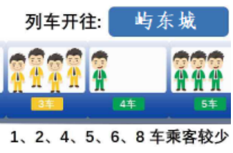 Fusion scheme of obstacle detection system