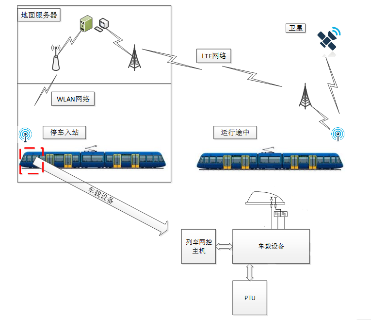 1620795823823427.png 1620787980(1).png